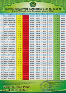 jadwal buka puasa bali dan sekitarnya tahun 2022